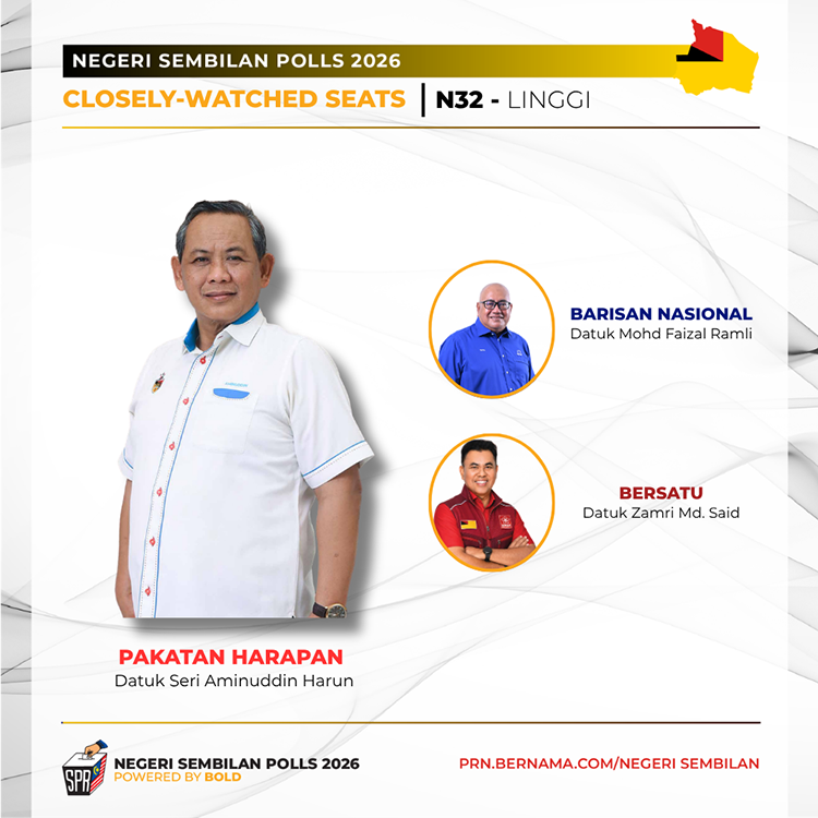 Key Seat N32 - LINGGI - ENG